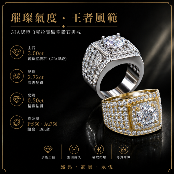 實驗室鑽石圓形男戒3克拉GlA.D.vs1 