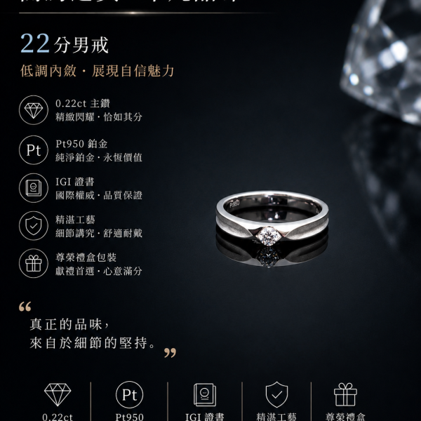 實驗室鑽石圓形男戒 