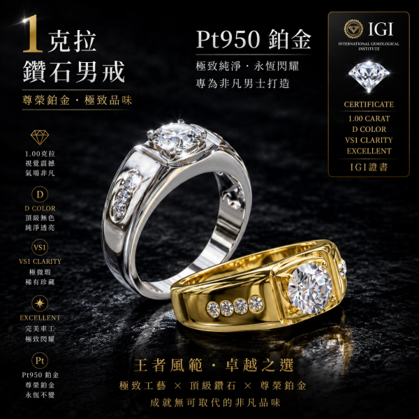 實驗室鑽石圓形男戒1克拉 