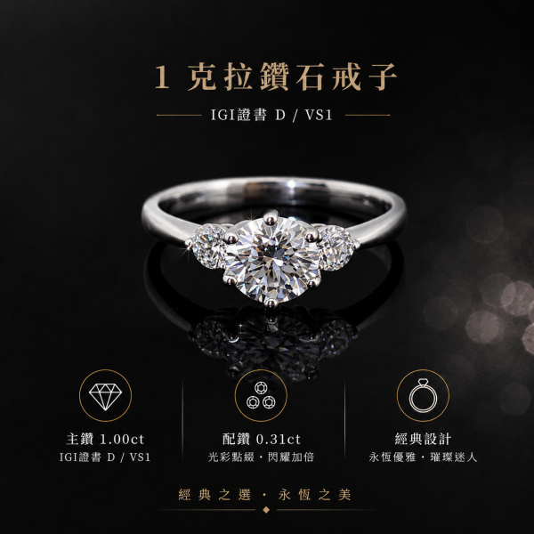 實驗室鑽石圓形女戒1克拉 
