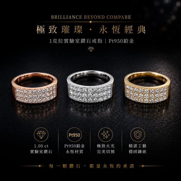 實驗室鑽石圓形尾戒 