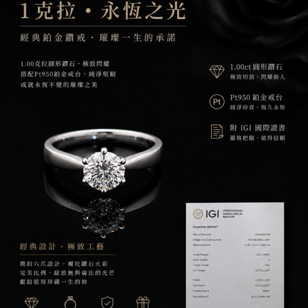 實驗室鑽石圓形女戒1克拉 