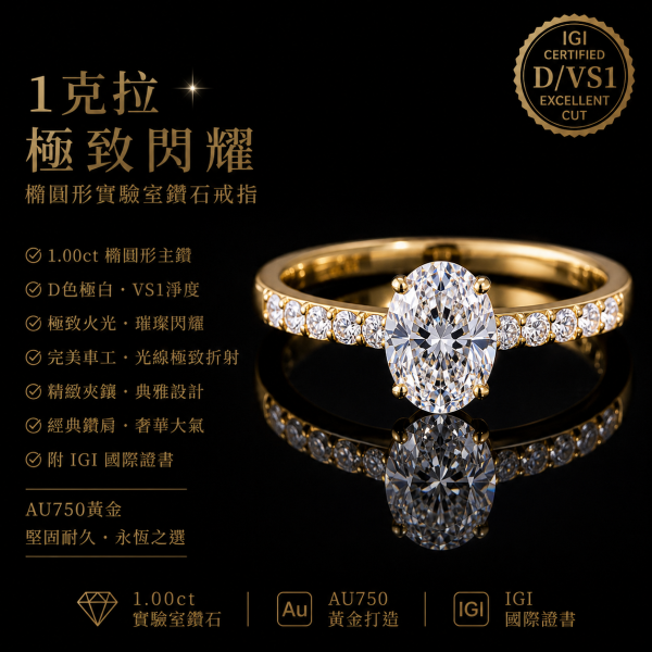 實驗室鑽石橢圓女戒1克拉D.vs1 