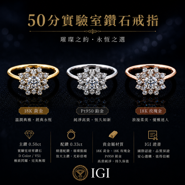 實驗室鑽石圓形女戒0.50克拉 