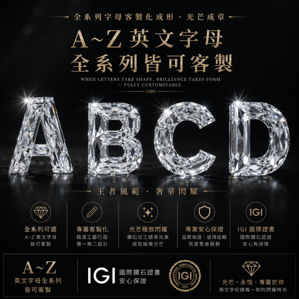 實驗室鑽石A.B.C.D客化商品 