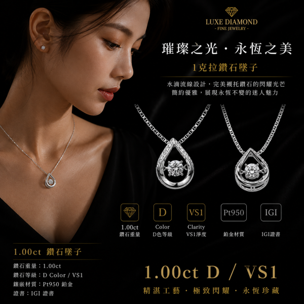 實驗室鑽石圓形墜子1克拉 