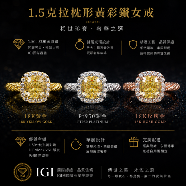 實驗室黃彩鑽枕形女戒1.5克拉 