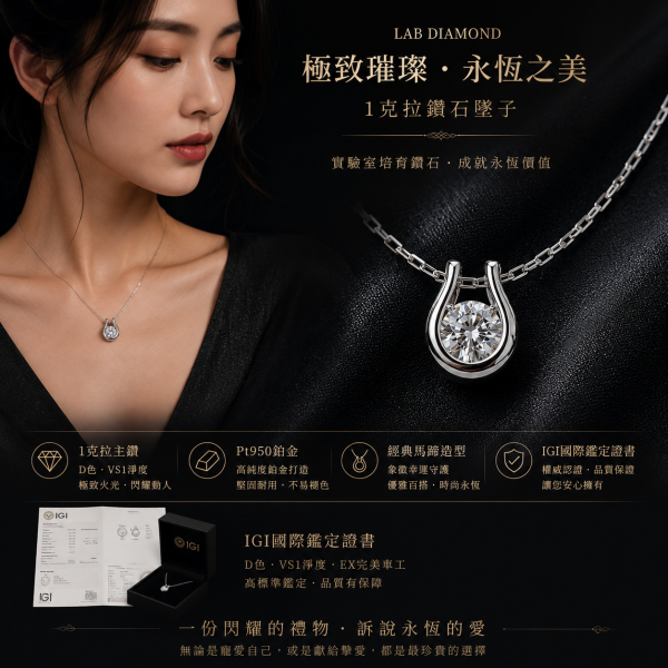實驗室鑽石圓形墜子 