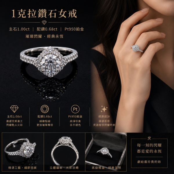 實驗室鑽石圓形女戒1克拉 