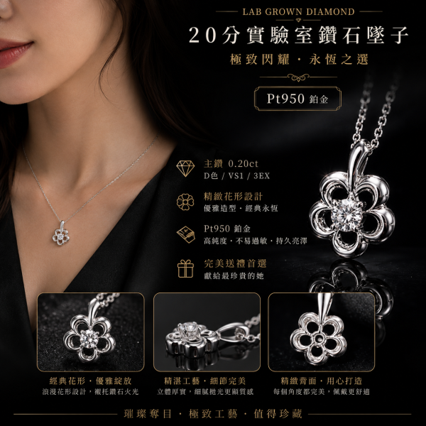 實驗室鑽石圓形墜子 