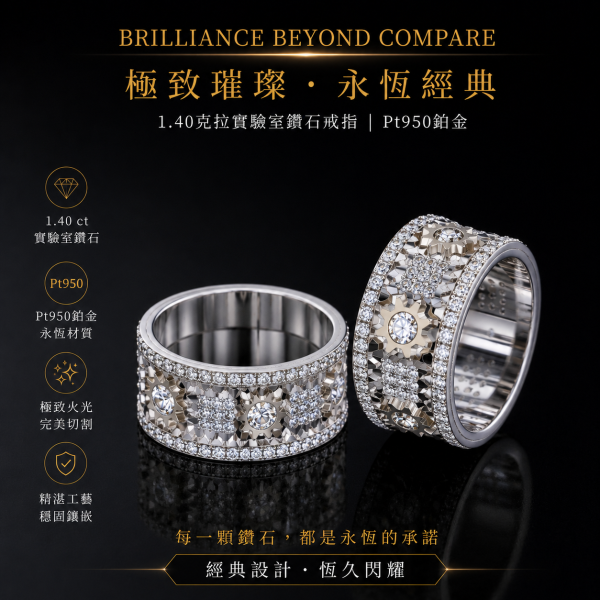 實驗室鑽石圓形男女旋轉戒 