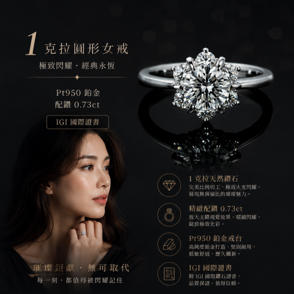 實驗室鑽石圓形女戒1克拉 