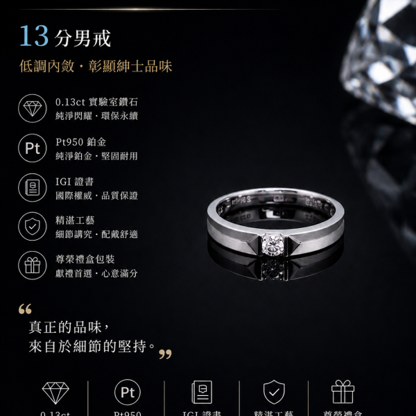 實驗室鑽石圓形男戒 