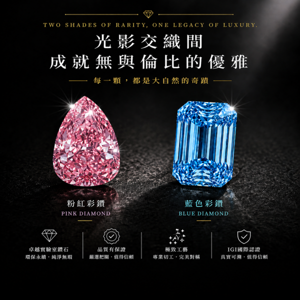 實驗室彩鑽系列 