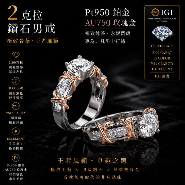 實驗室鑽石男戒指.2克拉(雙色) 