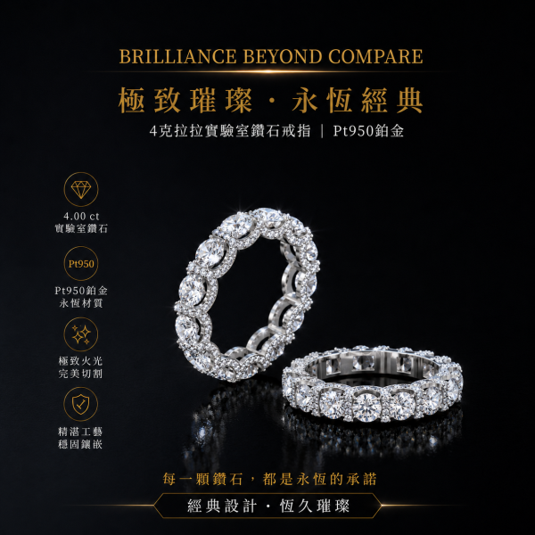 實驗室鑽石圓形男女戒4克拉(一粒30分) 