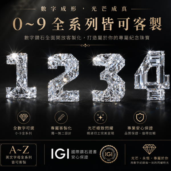 實驗室鑽石1.2.3.4客製化商品 