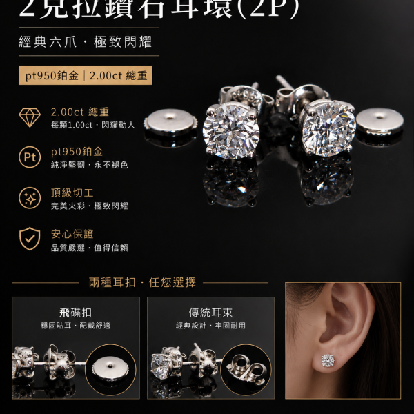 實驗室鑽石圓形耳環1克拉 