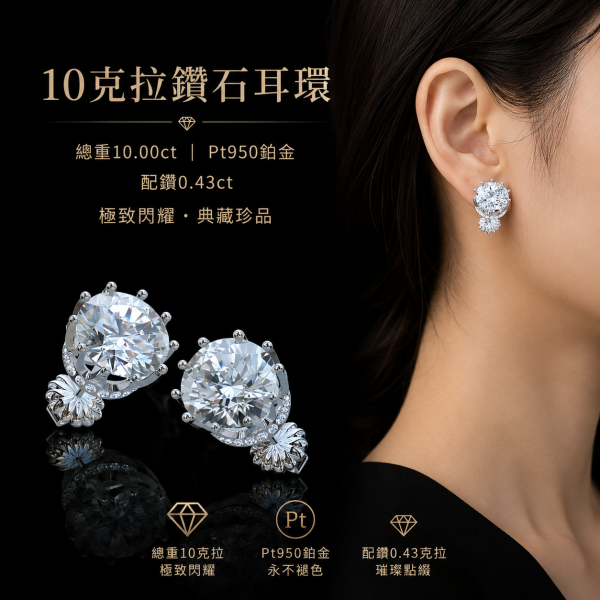 實驗室鑽石圓形耳環10克拉 