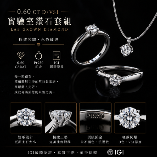 實驗室鑽石圓形套組(戒+墜)60分 