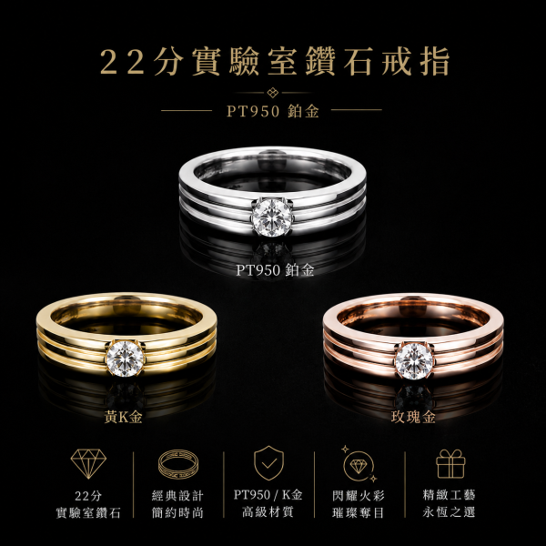 實驗室鑽石圓形男女尾戒 