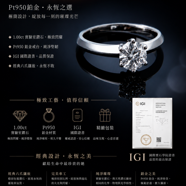實驗室鑽石圓形女戒1克拉 