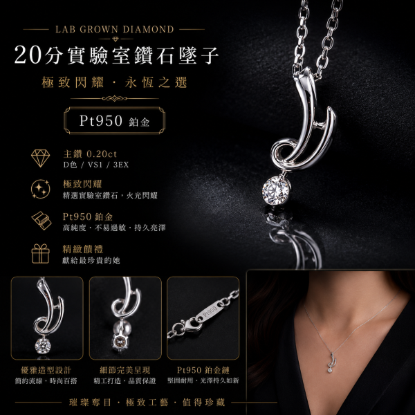 實驗室鑽石圓形墜子 