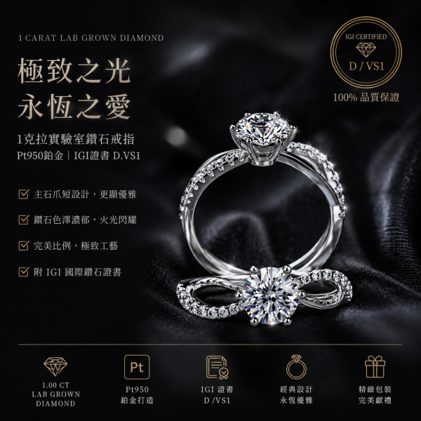 實驗室鑽石圓形女戒1克拉 
