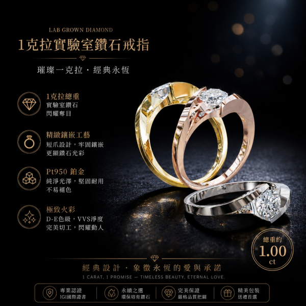 實驗室鑽石圓形女戒 