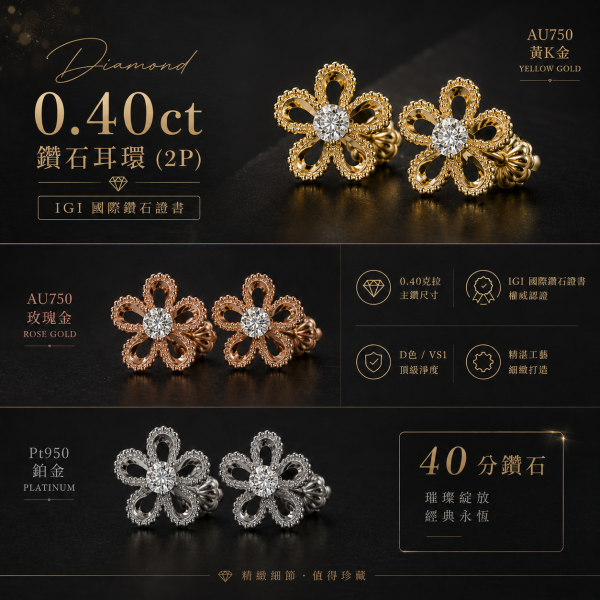 實驗室鑽石圓形耳環40分(三顏色可選) 