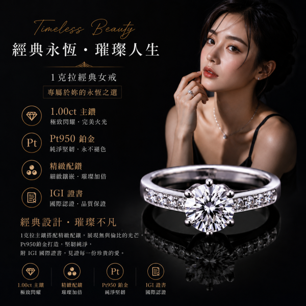 實驗室鑽石圓形女戒1克拉 