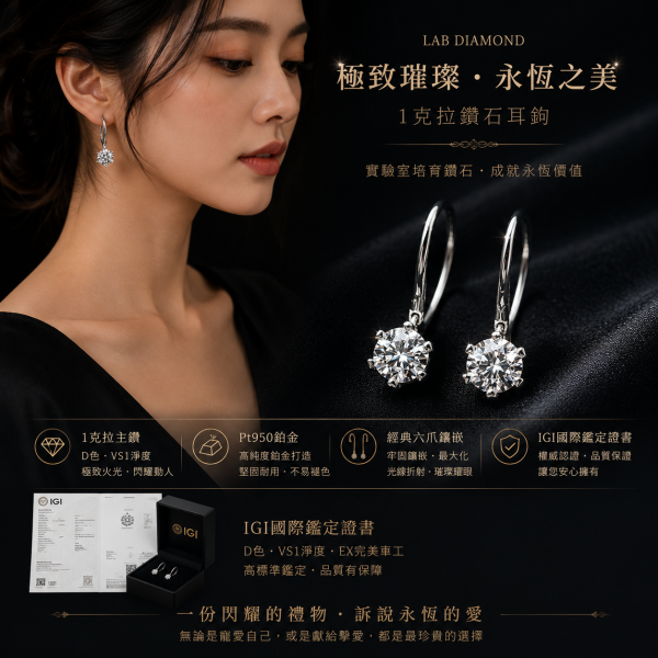 實驗室圓鑽耳環(特價商品)1克拉D.vs1 